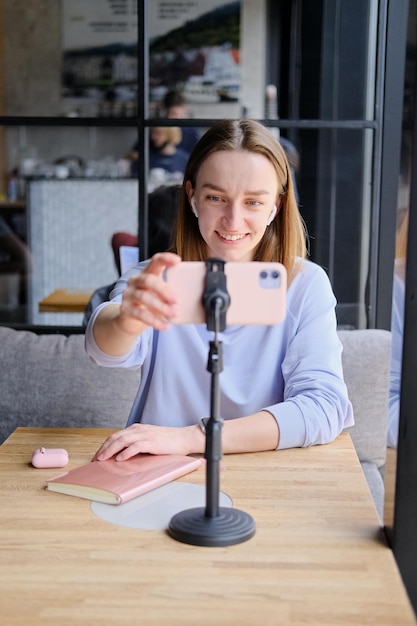 Performance Marketing Methodology